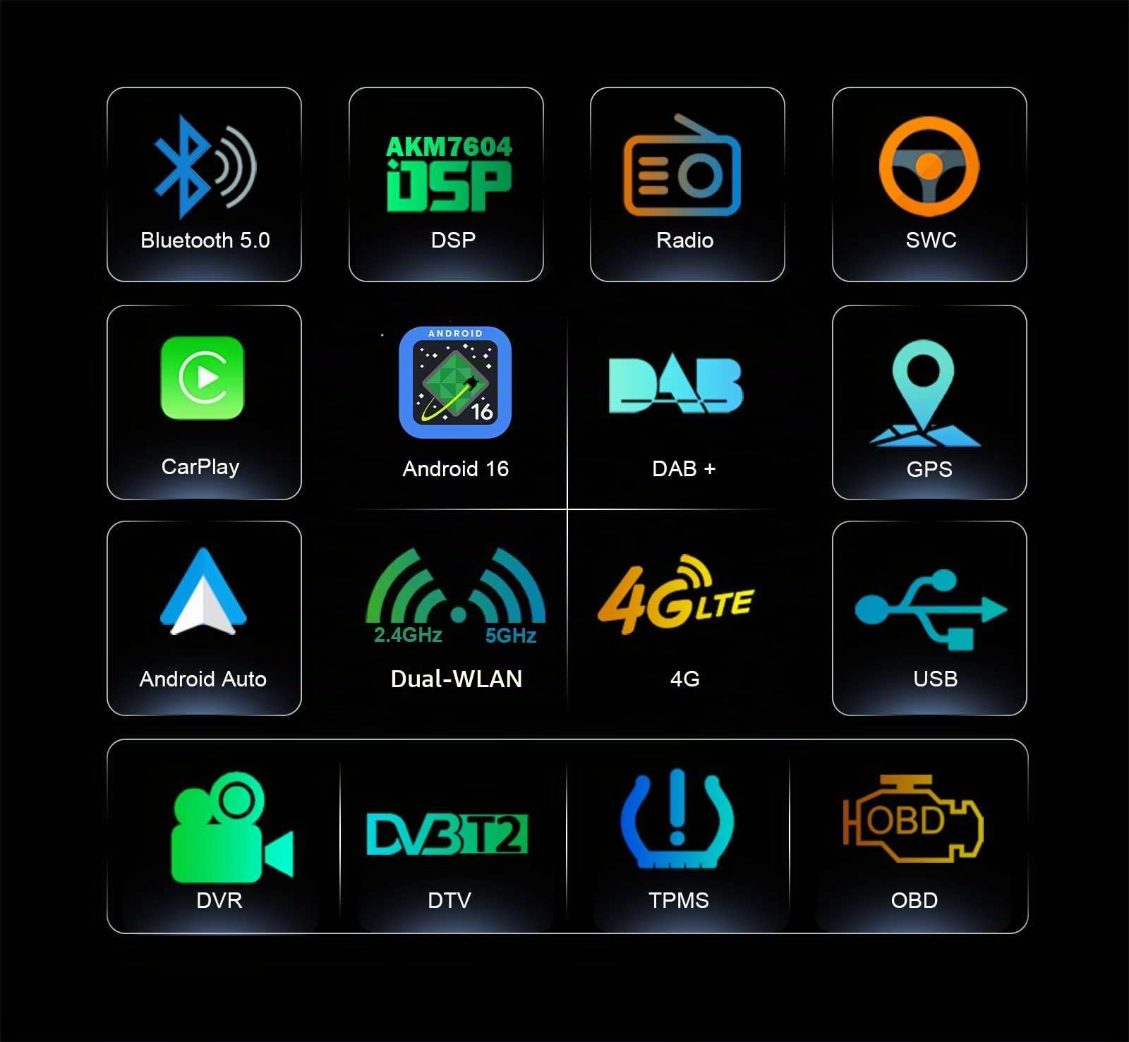 Erisin 8-Kern 4GB RAM 64GB ROM 7 Zoll 2 Din Android 14 Autoradio Bluetooth für Mercedes Benz E Klasse W211 CLS Klasse W219 Unterstützt GPS Navigation CarPlay Android Auto WiFi DSP DAB+ OBD2 USB RDS