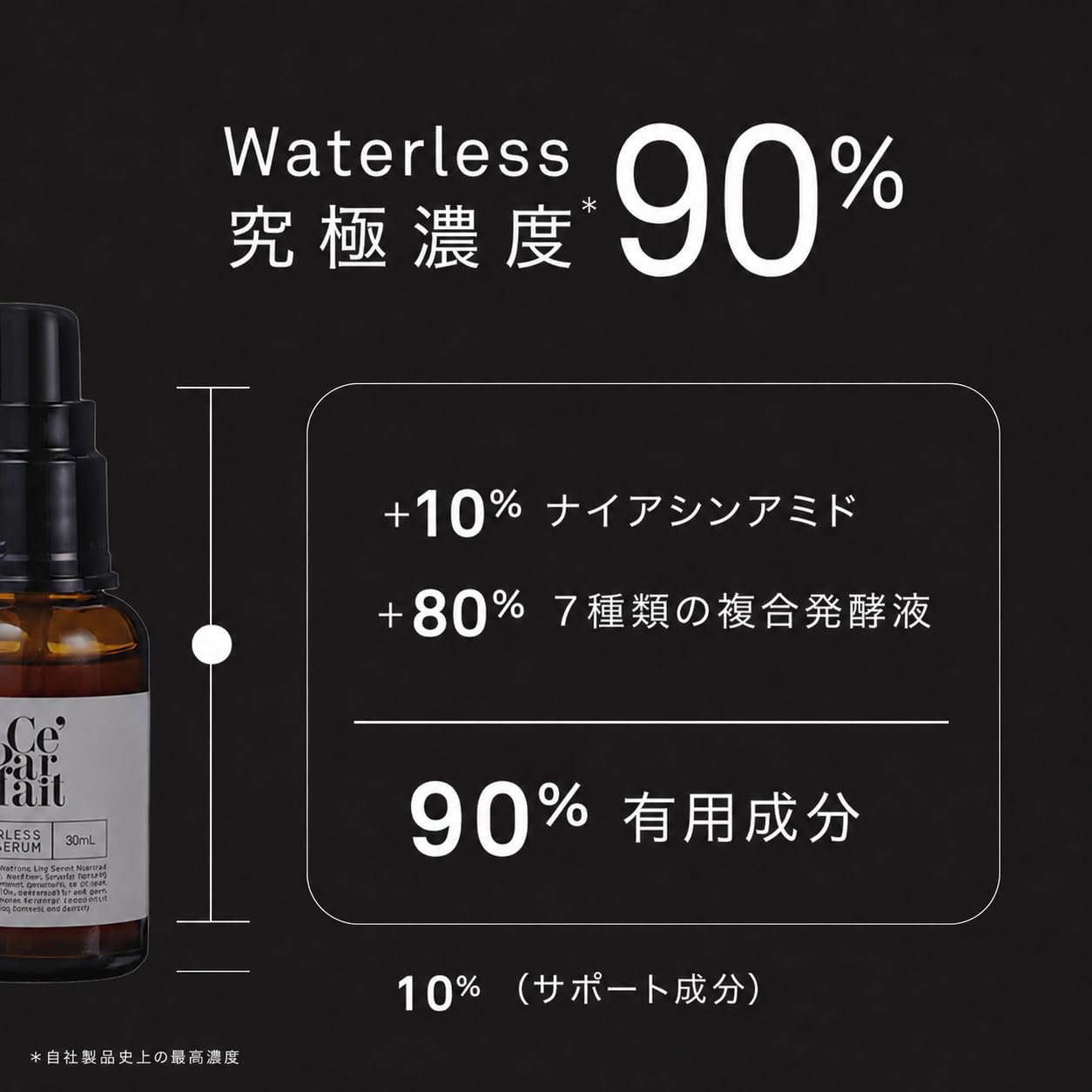 Amazon.co.jp: Ce'Parfait Waterless Lifty Serum : Beauty