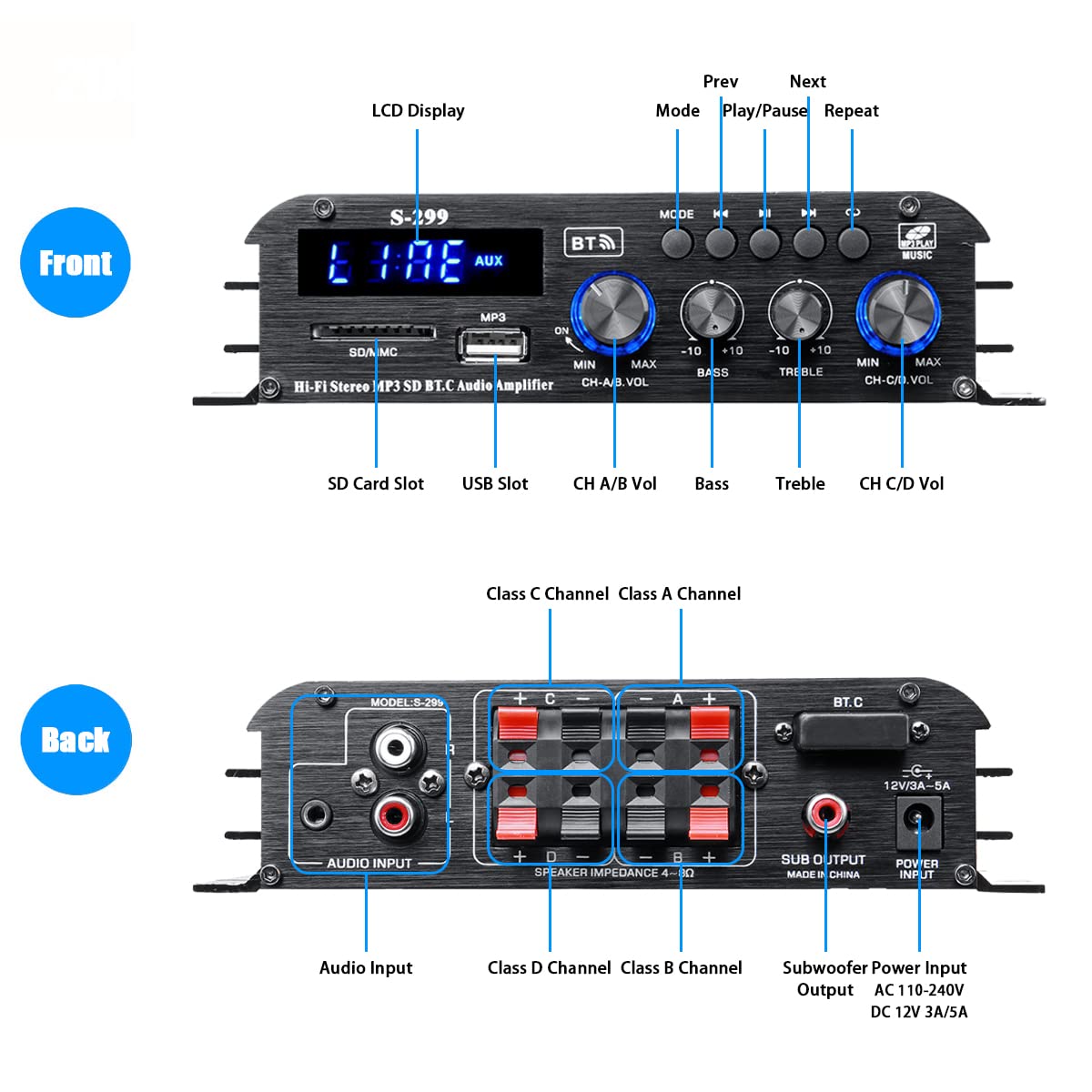 4.1 Canaux Amplificateur audio,amplificateur Bluetooth 5.0 50Wx4 + caisson de basses actif,amplificateur de haut-parleur intégré Hi-Fi, système de réception audio pour la maison ou la voiture