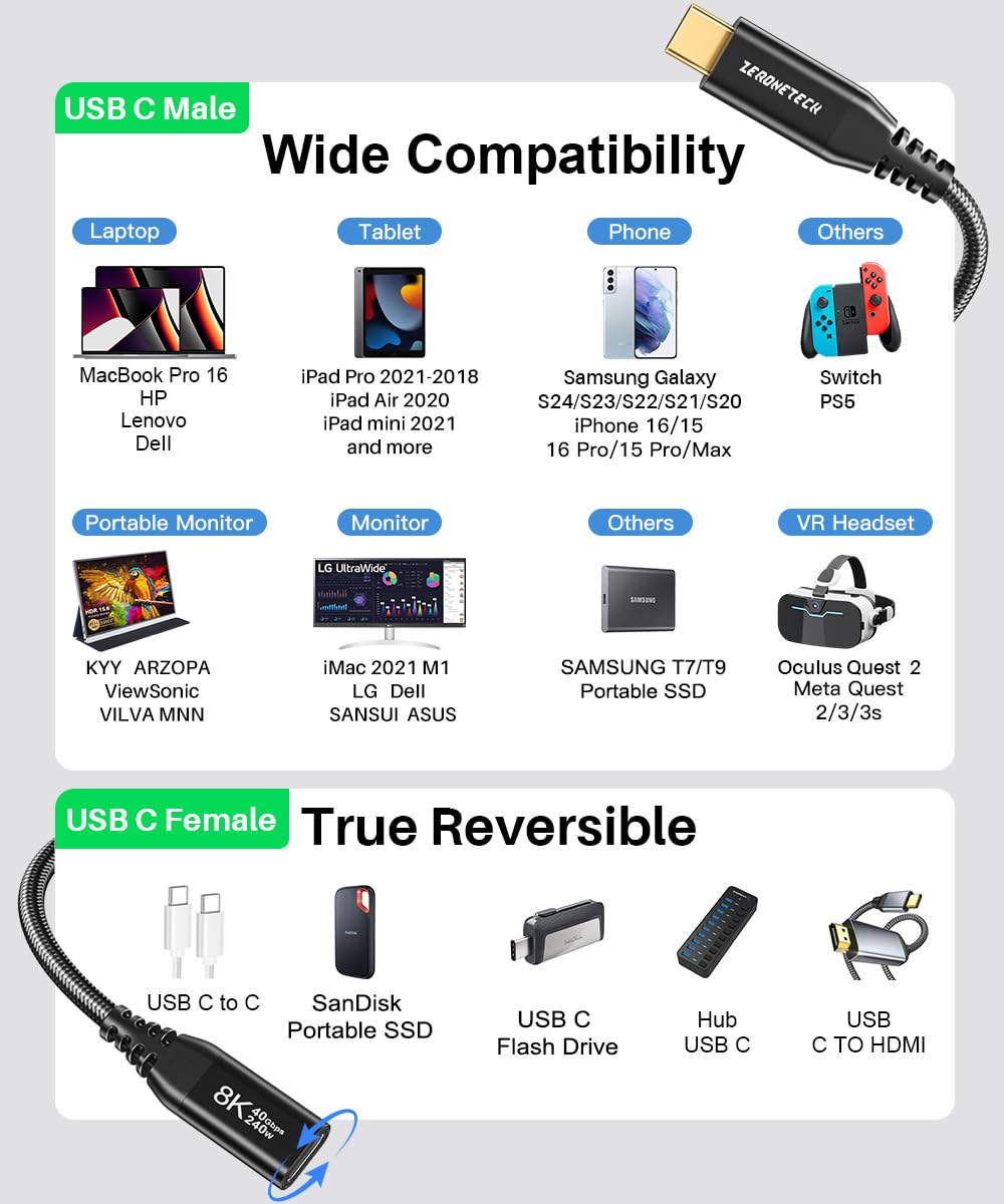 USB-C-Verlängerungskabel, 8 K @ 60 Hz/4 K @ 144 Hz, Video-USBC-Stecker auf Buchse, Verlängerungskabel, 40 Gbit/s/240 W, USB Typ C 3.2 Verlängerungskabel, schnelle Datenübertragung und Aufladen für