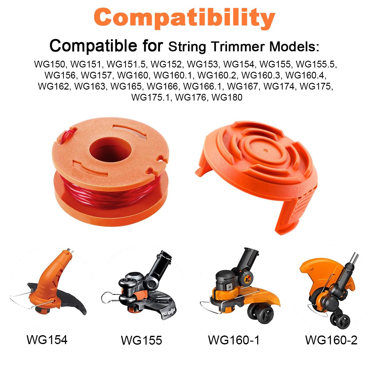 Copri Tappo Bobine Tagliabordi Pratico Da Usare Nylon