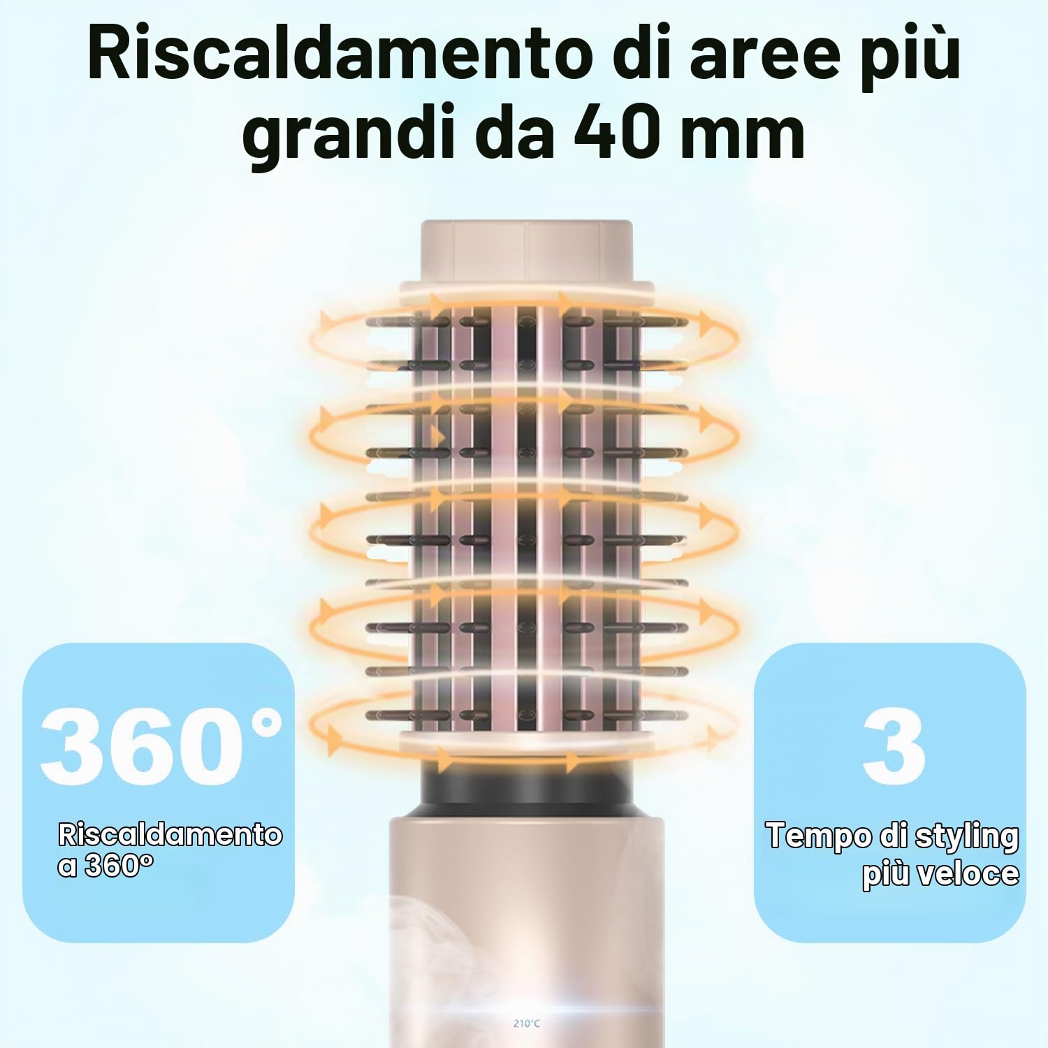 Spazzola Riscaldante Senza Fili, 40mm Thermal Brush
