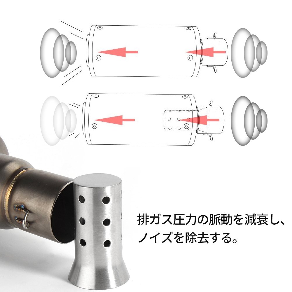 Silenciador de moto Silenciador de tubo de escape extraíble Inserto deflector DB Killer Silencer 51MM