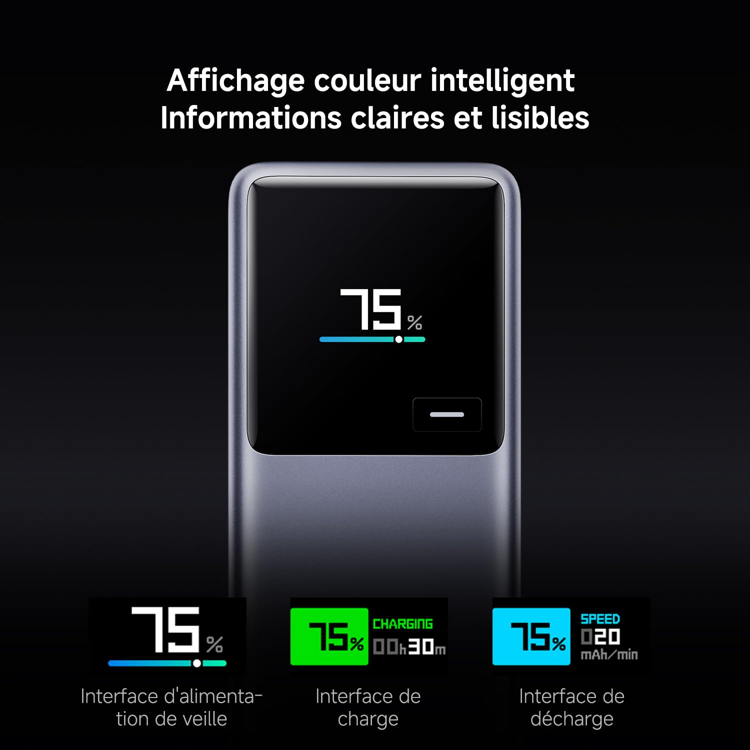 Xiaomi 165W Power Bank 10000mAh avec câble USB-C, 165W Double Ports, Charge Automatique 90W, Batterie Lithium-ION, qualité aéronautique, pour iphone, Samsung, MacBook, Xiaomi, Pixel