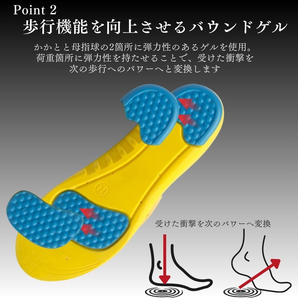 インソール 疲れない 衝撃吸収 ゲル 中敷き 扁平足 アーチサポート o脚矯正インソール 22cm~27.5cm (ブラック×ブルー, Mサイズ（24cm 〜 25.5cm）) - 5