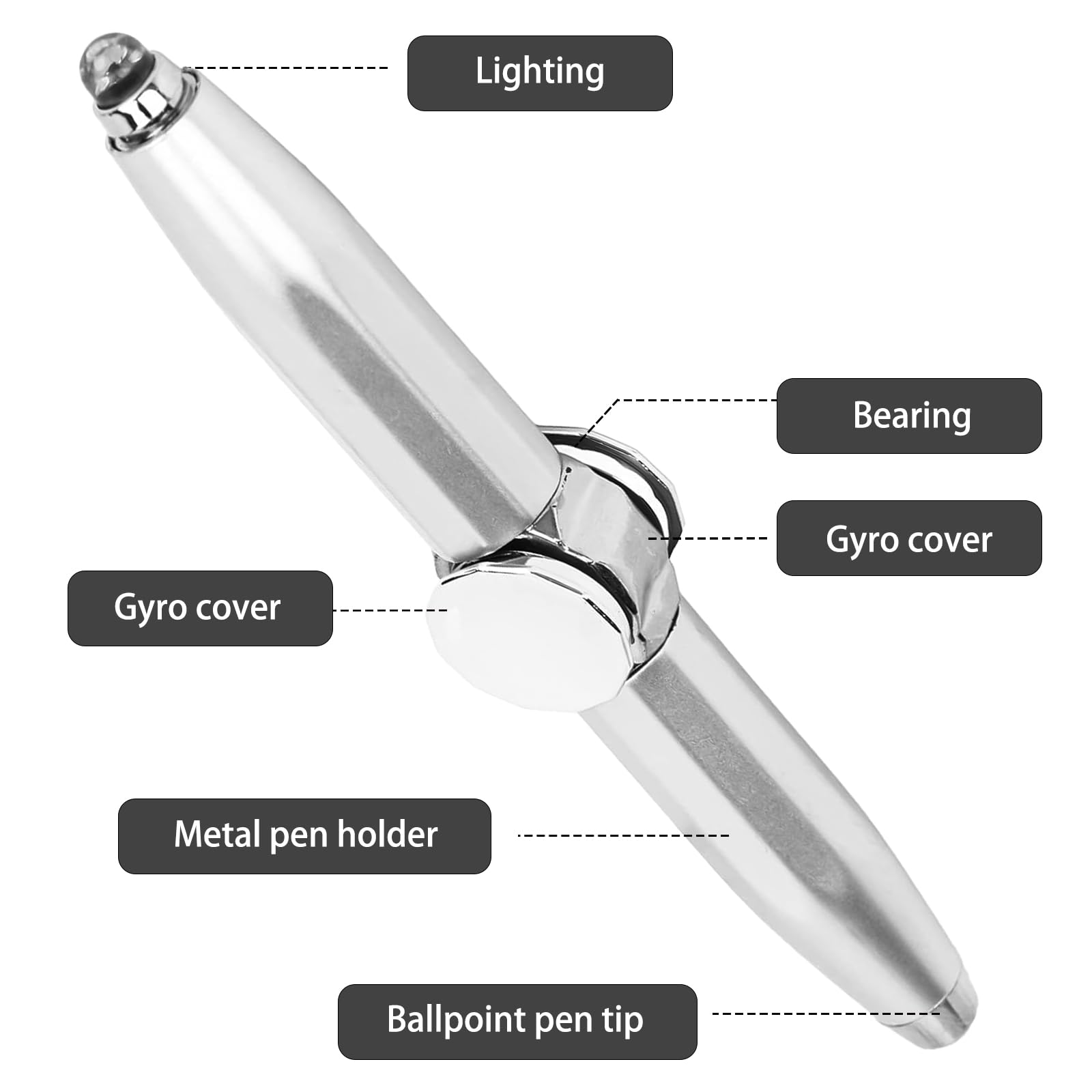 5x Fidget Bleistifte Für Kinder & Erwachsene - Leise Sensorik Stifte ADHS