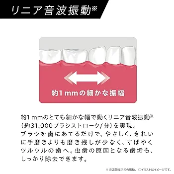 新品 未使用 パナソニックPanasonicディープネイビEW-DA48-A 新品 未使用 パナソニックPanasonicディープネイビEW-DA48-A