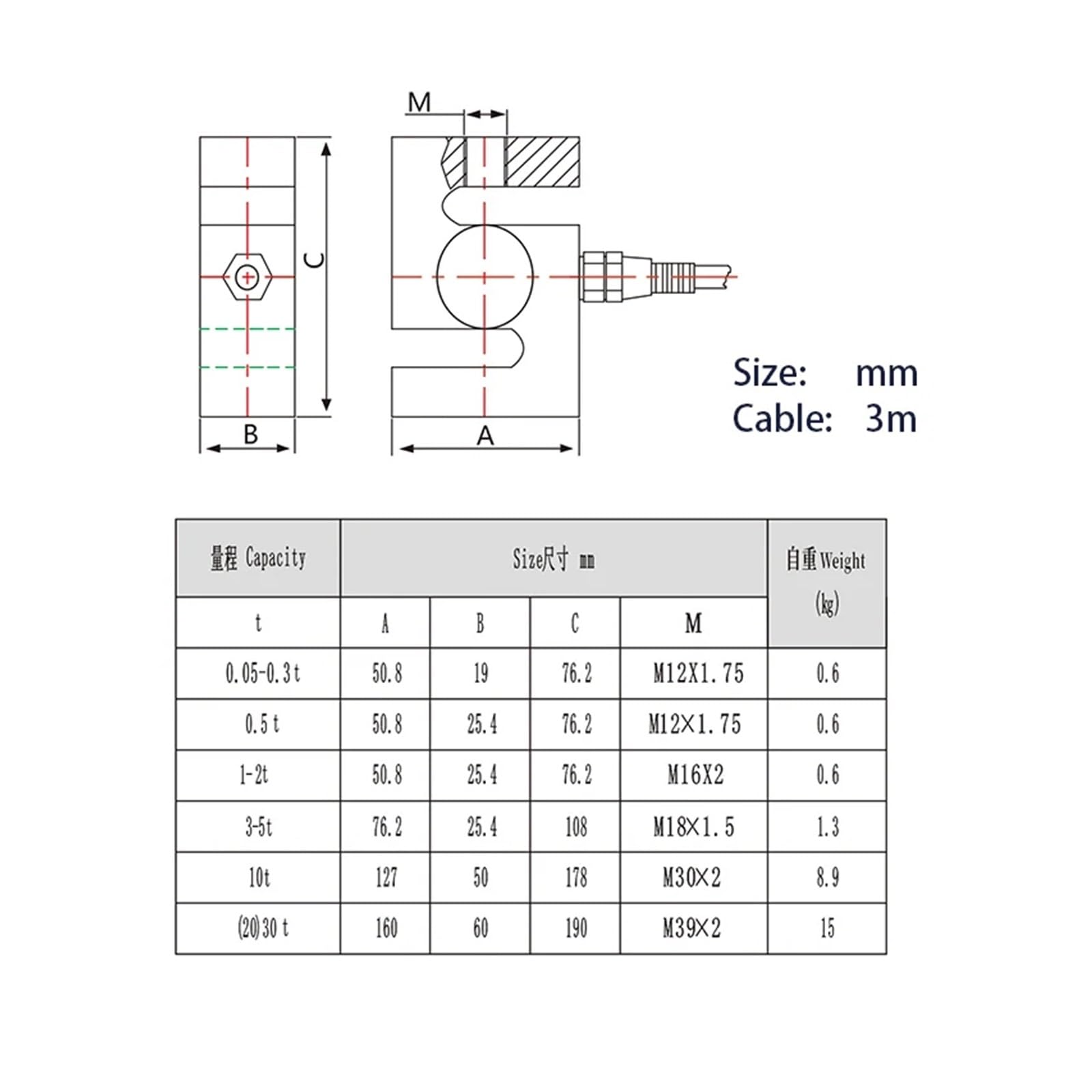 Load Cell Electronic Scale Weighing Sensor, S Type 5KG 10KG 100KG 200KG 300KG 500KG 1000KG 1500KG 2000KG (Size : 1500KG)