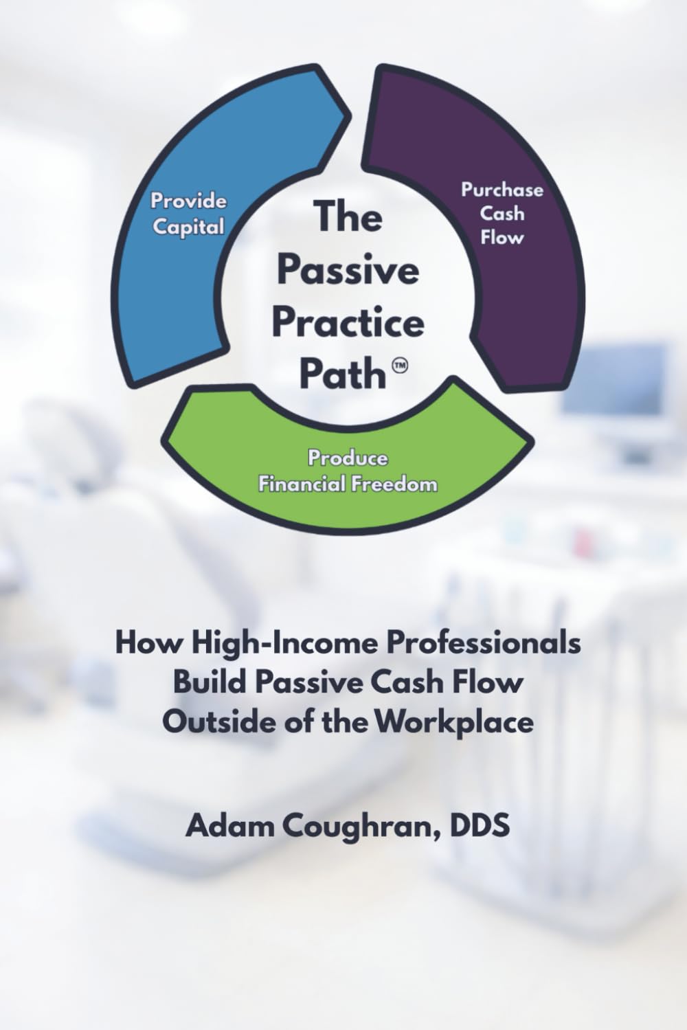 The Passive Practice Path: How High-Income Professionals Build Passive Cash Flow Outside of the Workplace