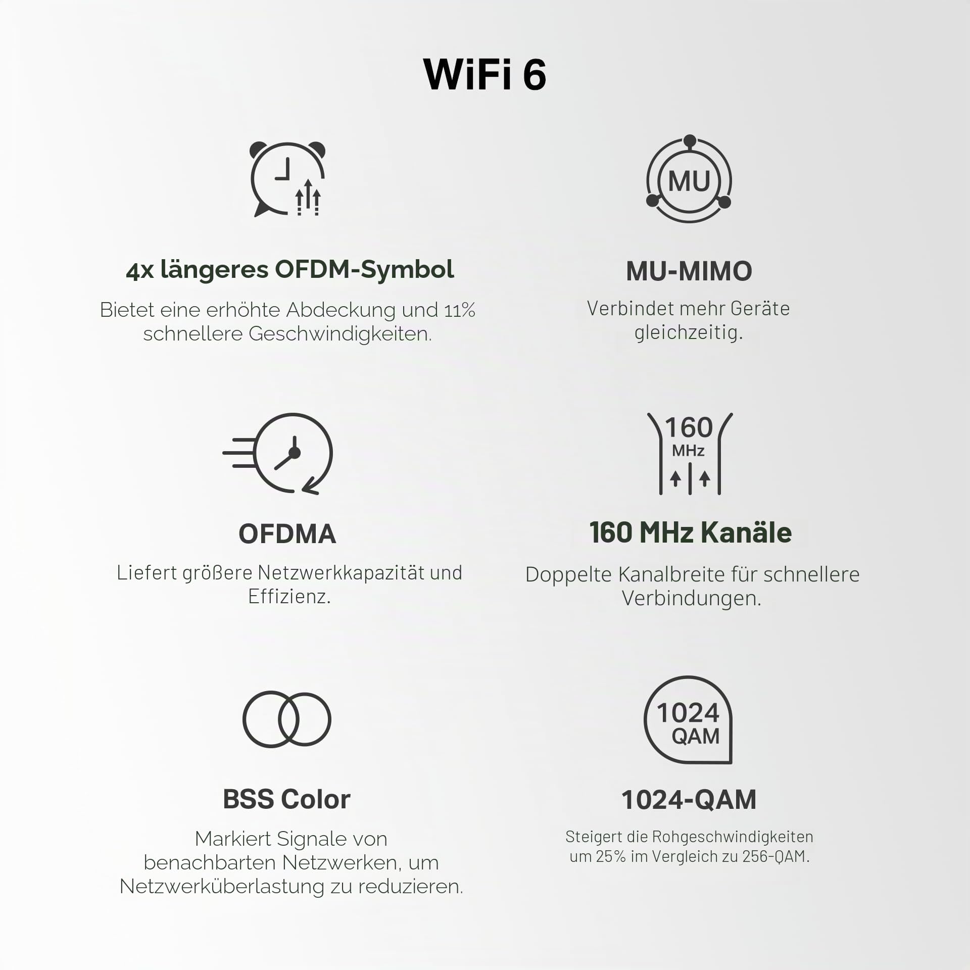 Mercusys Halo H3000X Mesh-WLAN-Set (2er-Pack), Wi-Fi 6 AX3000 Dualband-Router & Repeater, 3 × Gigabit-Anschlüsse pro Einheit, MU-MIMO, WPA3, Kindersicherung, empfohlen für Häuser mit 2–4 Schlafzimmern