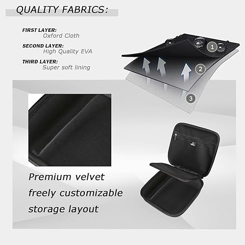 Miniatura 4 de Funda rígida de repuesto para impresora fotográfica inalámbrica a color Canon SELPHY CP1500 CP1300 CP1200 (solo funda)