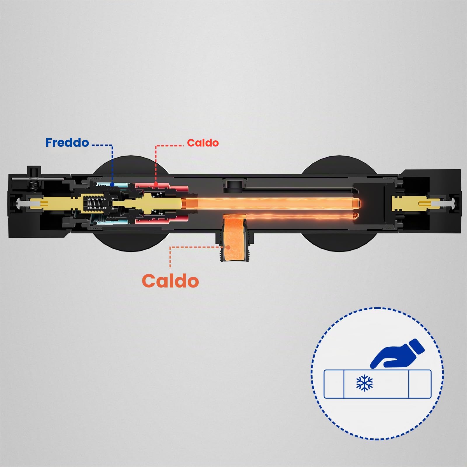 Auralum Miscelatore Doccia Nero, Miscelatore Termostatico Doccia, Rubinetto Doccia da Muro con Controllo Costante Della Temperatura a 38℃, Miscelatore Doccia Esterno per Vasca da Bagno, con Deviatore