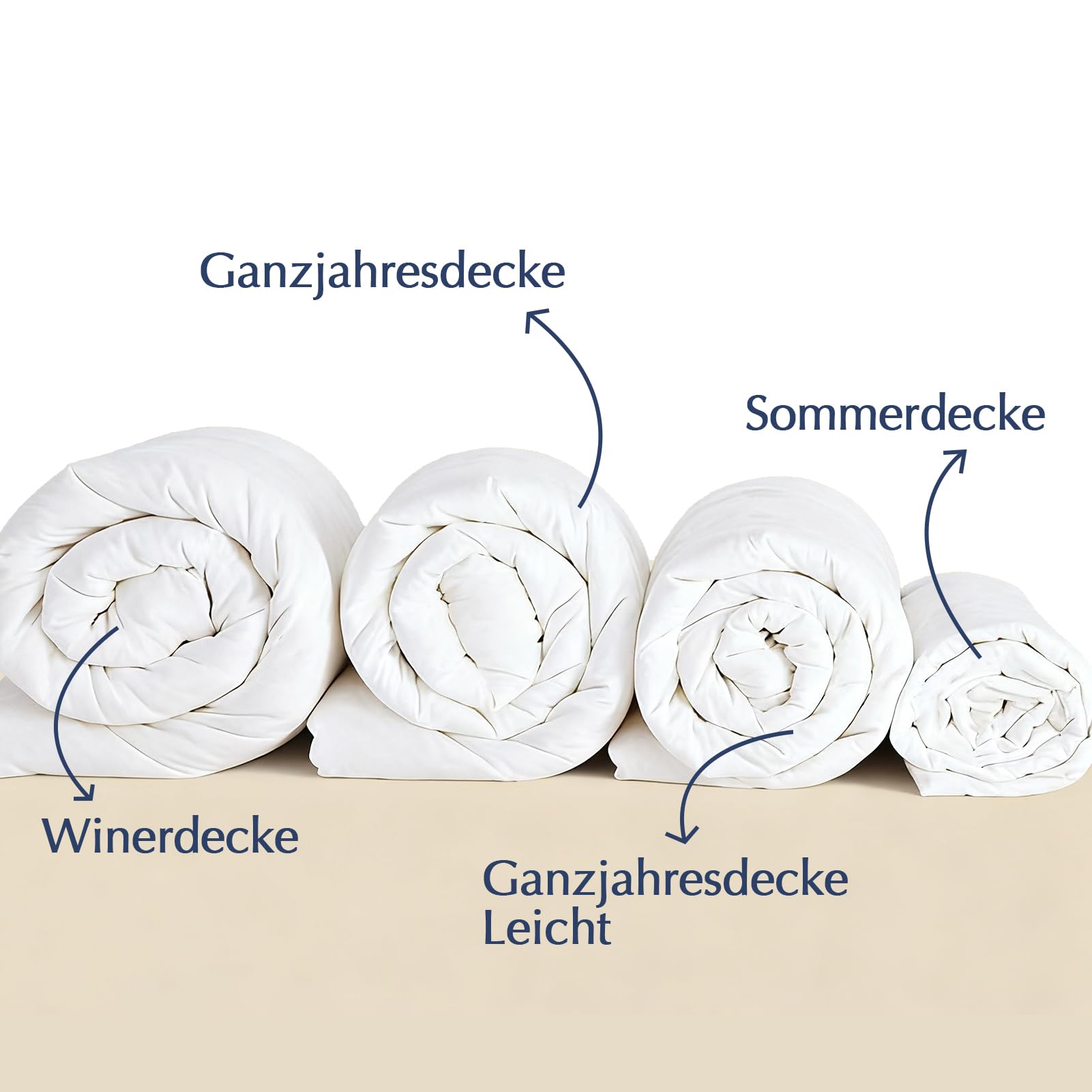 Ganzjahrige Steppdecke｜240 × 260 cm｜Baumwolle | Öko-Tex und RDS ｜Baumwolle Pflegeleicht