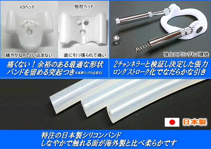 Amazon.co.jp: Outlet Andro Yamato V3, Made in Japan, Patented