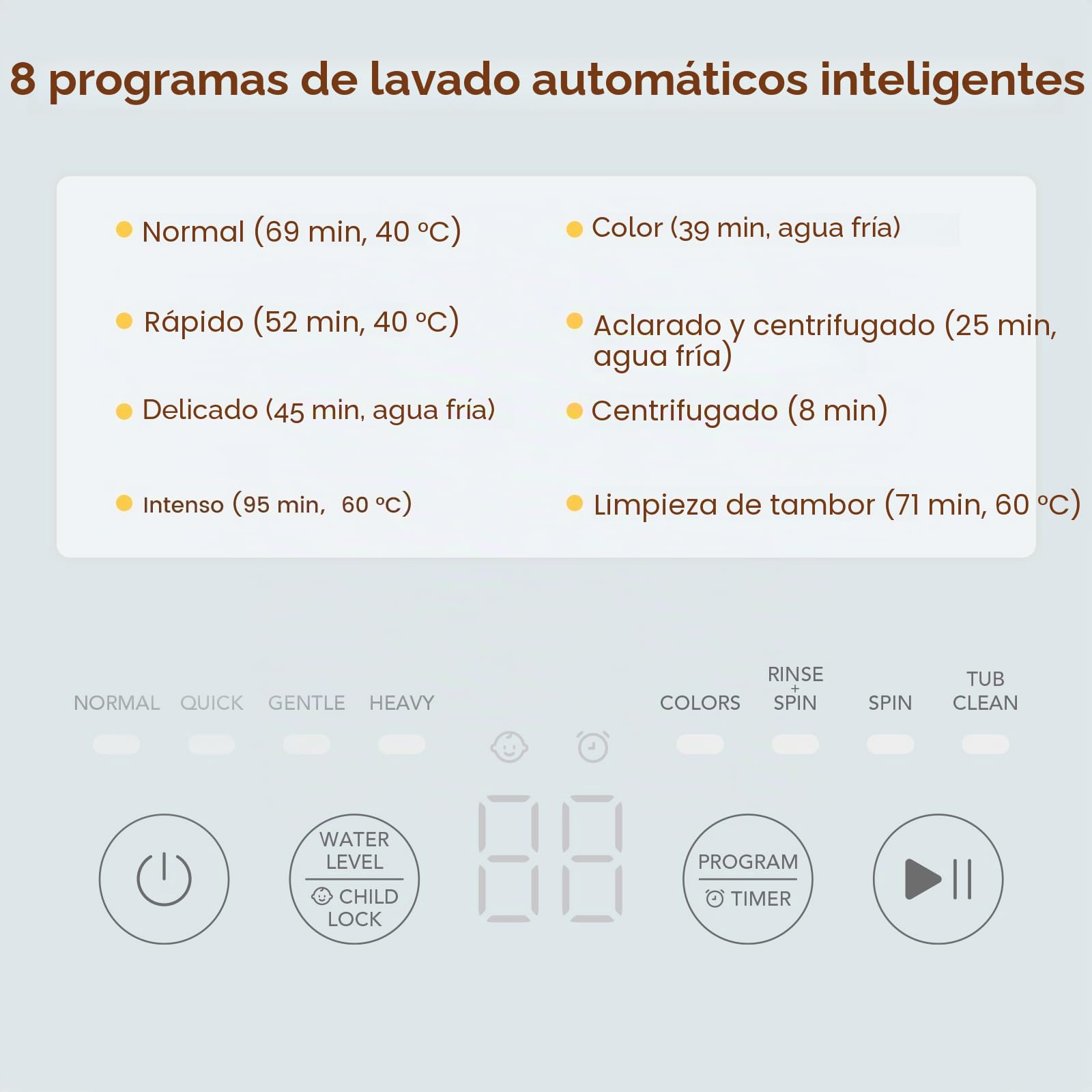 HAVA Mini lavadora, 3 kg de capacidad, pequeña lavadora y centrifugador, totalmente automática con 8 programas, función de lavado en caliente y bomba de drenaje, ahorra espacio para apartamentos