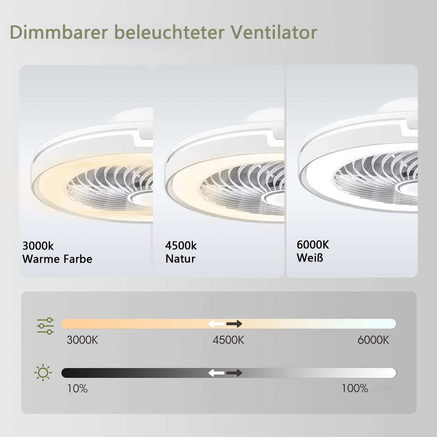 Ventilateur de plafond avec lumière 6 vitesses silencieux 50 cm blanc design moderne