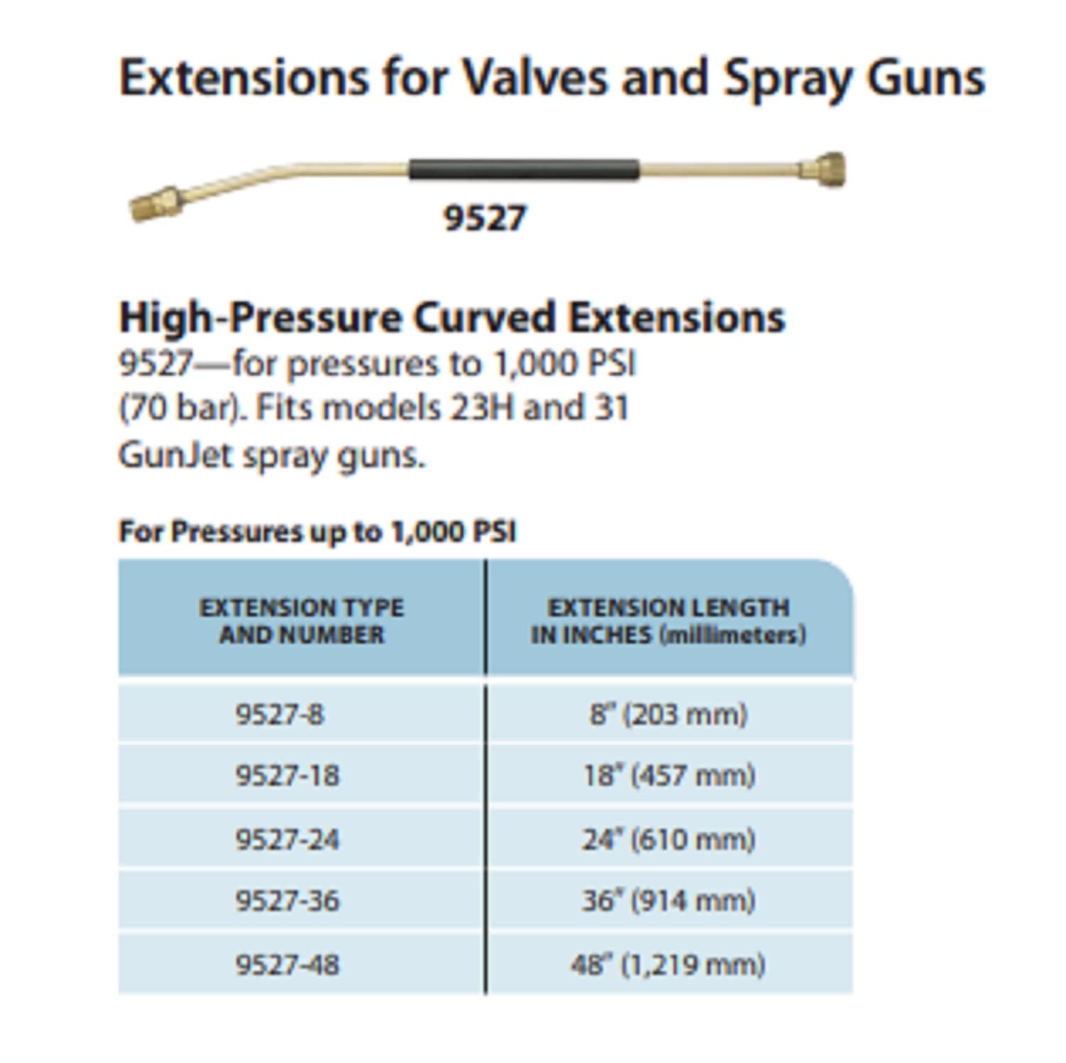 Scott Drake C7SZ-17A601-A 1967 Washer Hose Connector