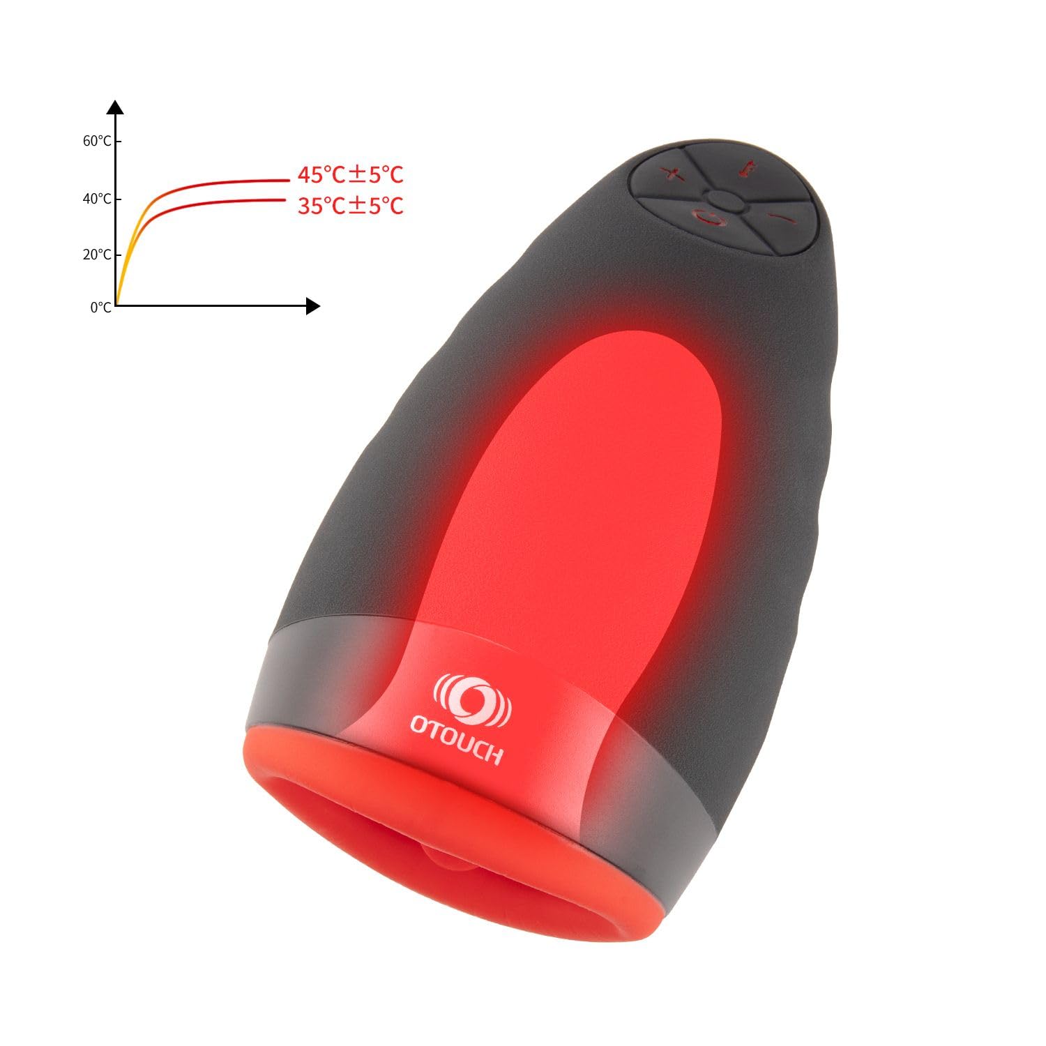 HOTBOY Otouch Masturbatori maschili OTOUCH Chiven 2 è un potente masturbatore per peni con vibrazione e funzione di calore