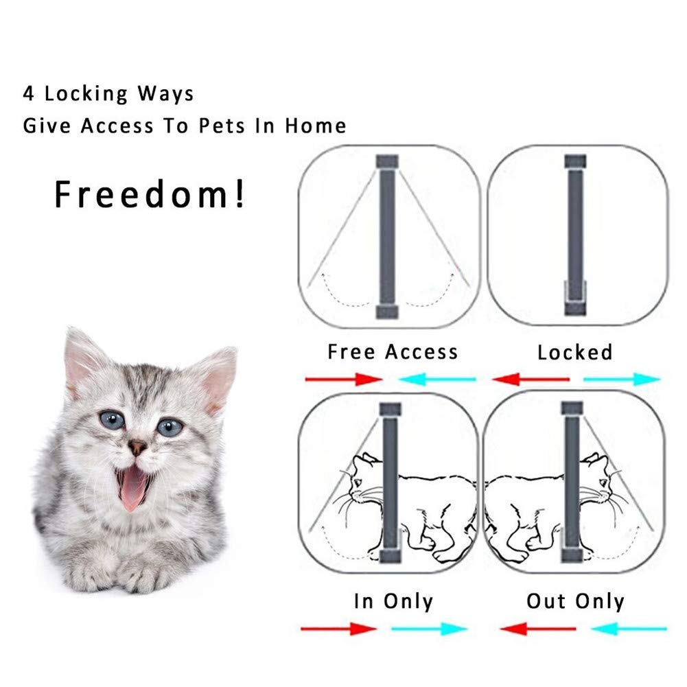 Aleta para Perros Aletas para Perros Puerta de PVC Mediana Accesorios para Gatos para Mascotas Aletas para Gatos para Puertas Aleta para Gatos pequeña Aleta para Gatos Inteligente Aletas para Gatos