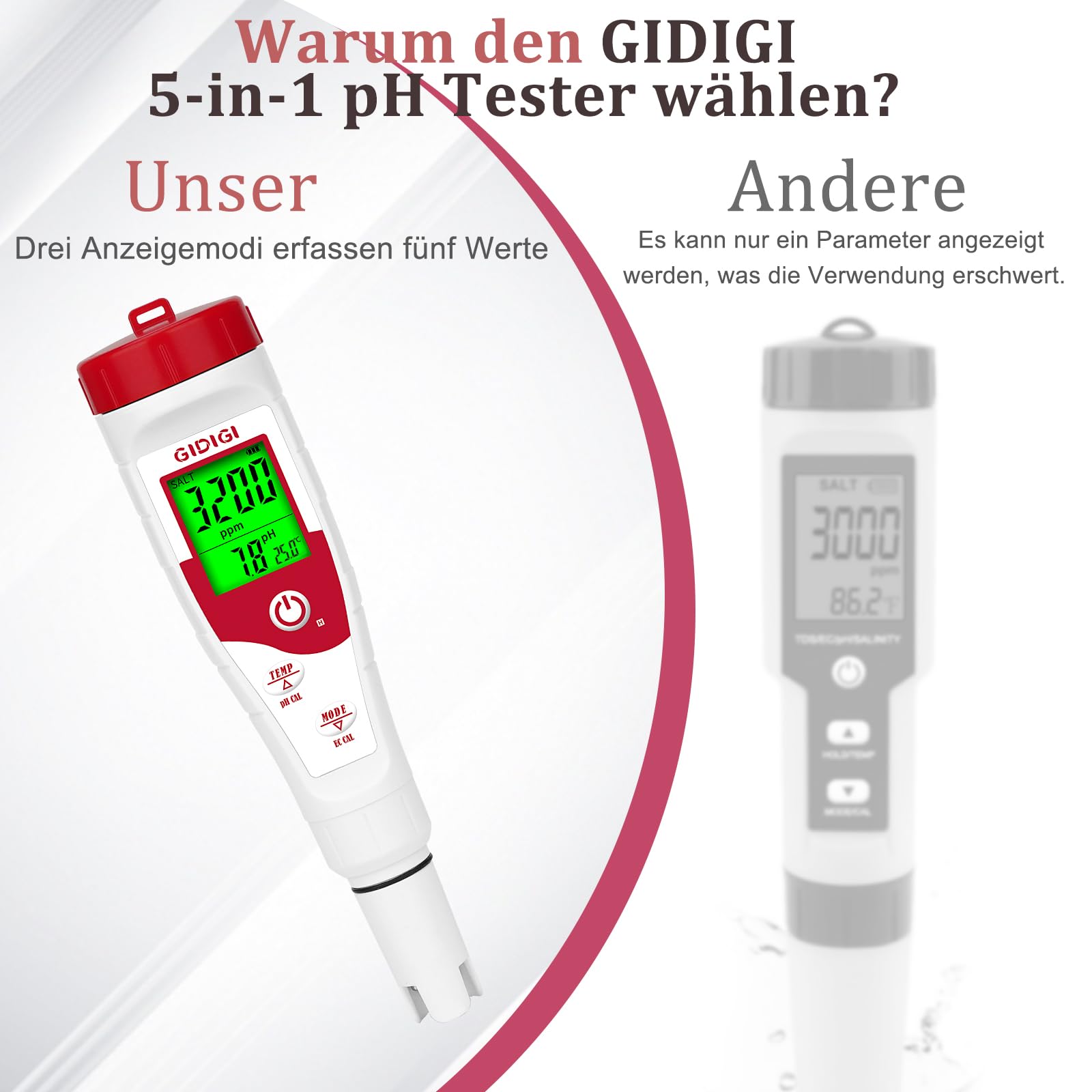Pool Salt Meters,pH Meter for Water, 5-in-1 Salinity Meter with Display of Multiple Parameters, TDS EC Salt tester for Swimming Pools, Spas, Aquariums