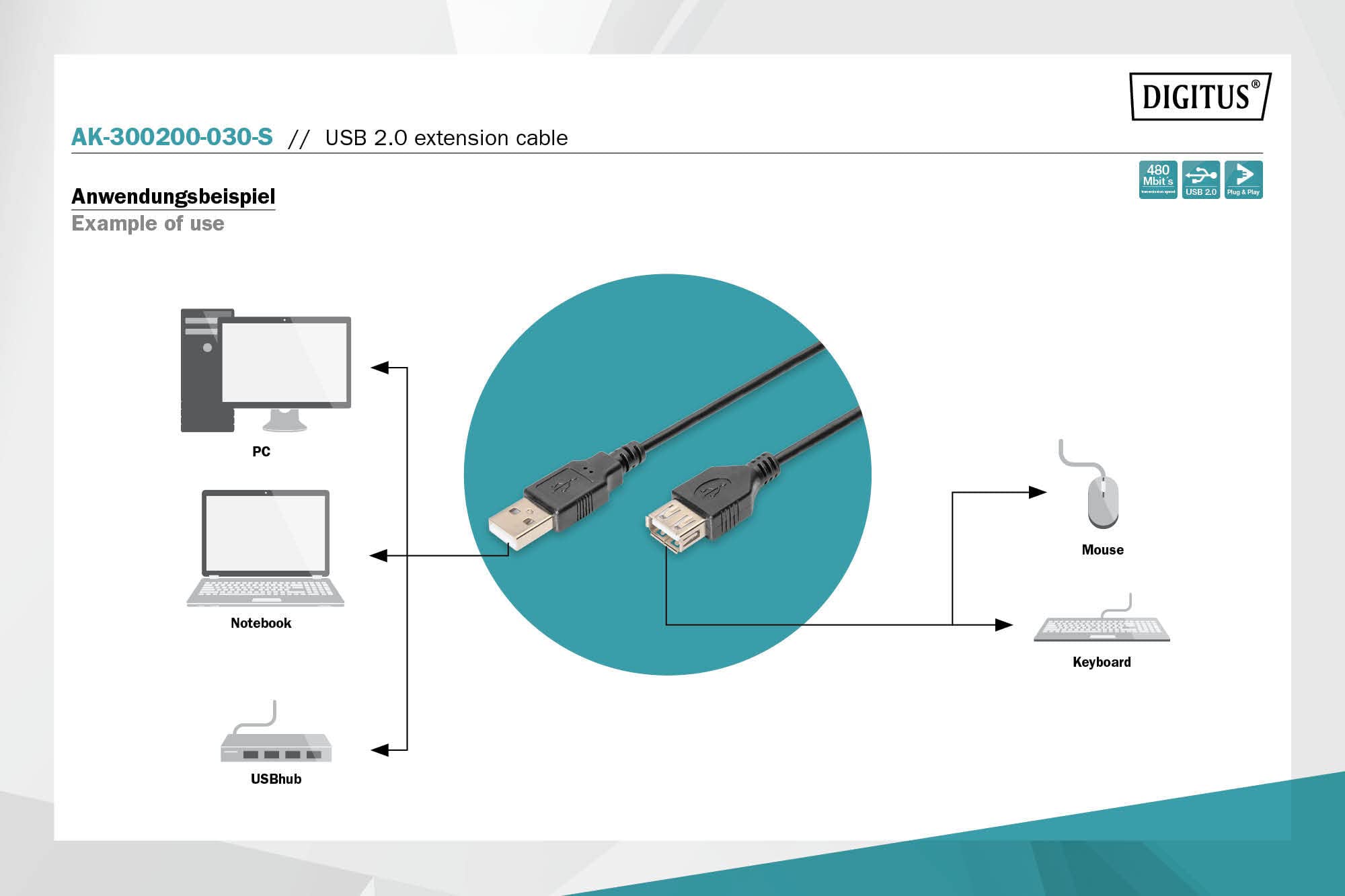 DIGITUS Kabel przedłużający USB 2.0 – 3 m – USB-A (wtyk) do typu A (gniazdo) – 480 Mb/s – czarny