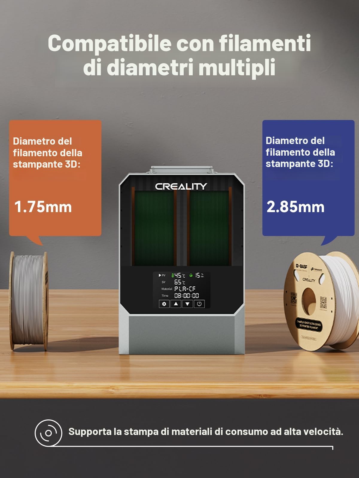 Creality Essiccatore Filamento 3D Plus Space per 2 Pezzi di filamento, Prova di Polvere e Umidità, Filament Dryer, Accessori Stampante 3d,Scatola di Stoccaggio per Filamenti Asciutti Durante Stampa 3D