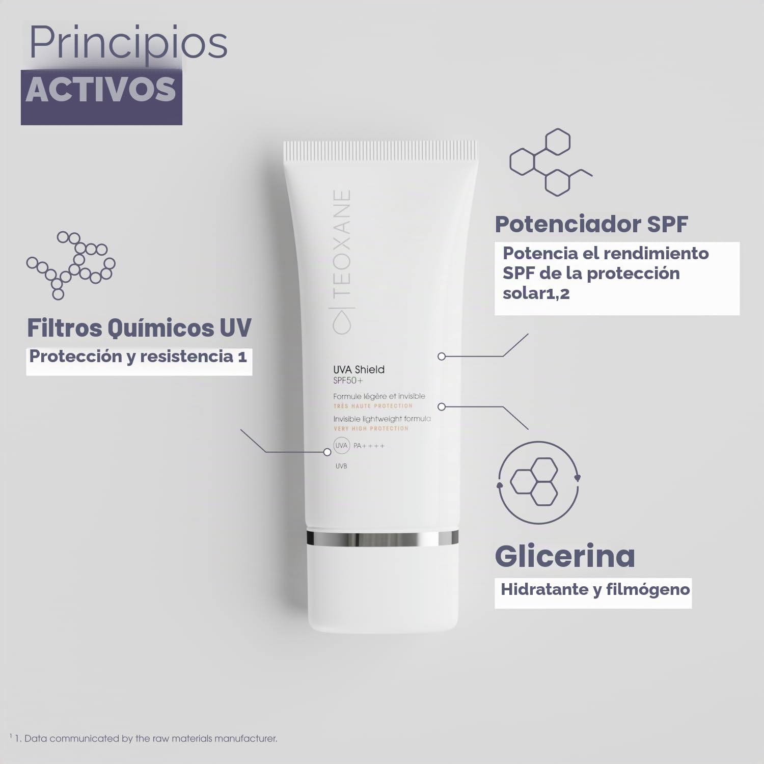 Teoxane UVA Shield SPF50+