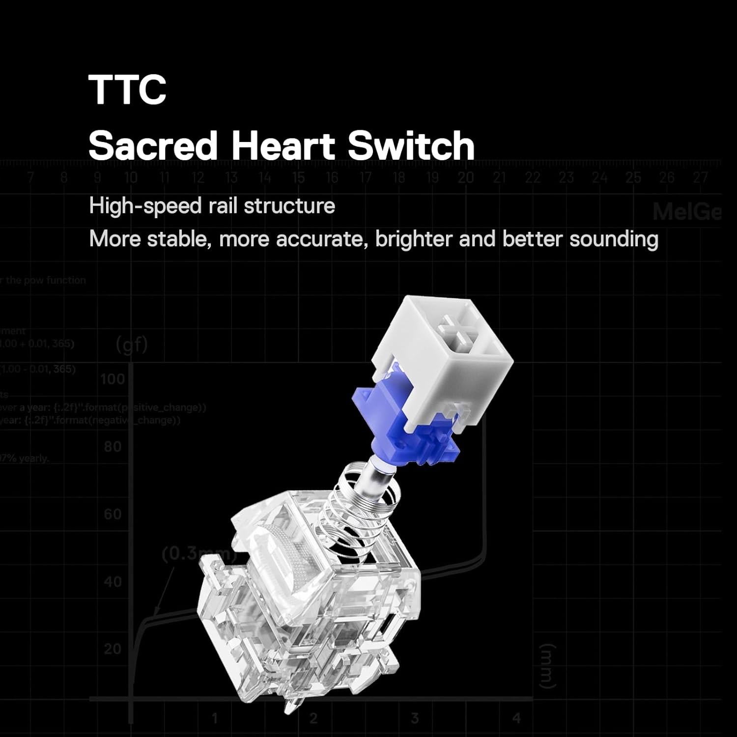 MelGeek MADE68 Pro+ Wired Gaming Keyboard, Magnetic Keyboard with Hall Effect, 65% Compact Rapid Trigger, Hot-Swappable, RGB Snap Tap & Adjustable Actuation, Online HIVE Custom (Phantom Gray) - Image 5