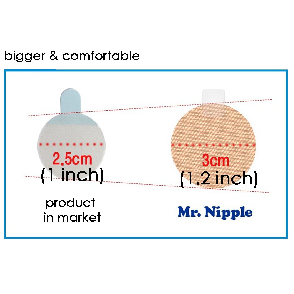 Mr. Nipple Hide & Protect Care (Mens' Nipple Hide & Care System) / 50
