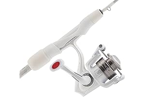 Abu Garcia Veritas Ice Combo: Fortified Precision for Frozen Adventures