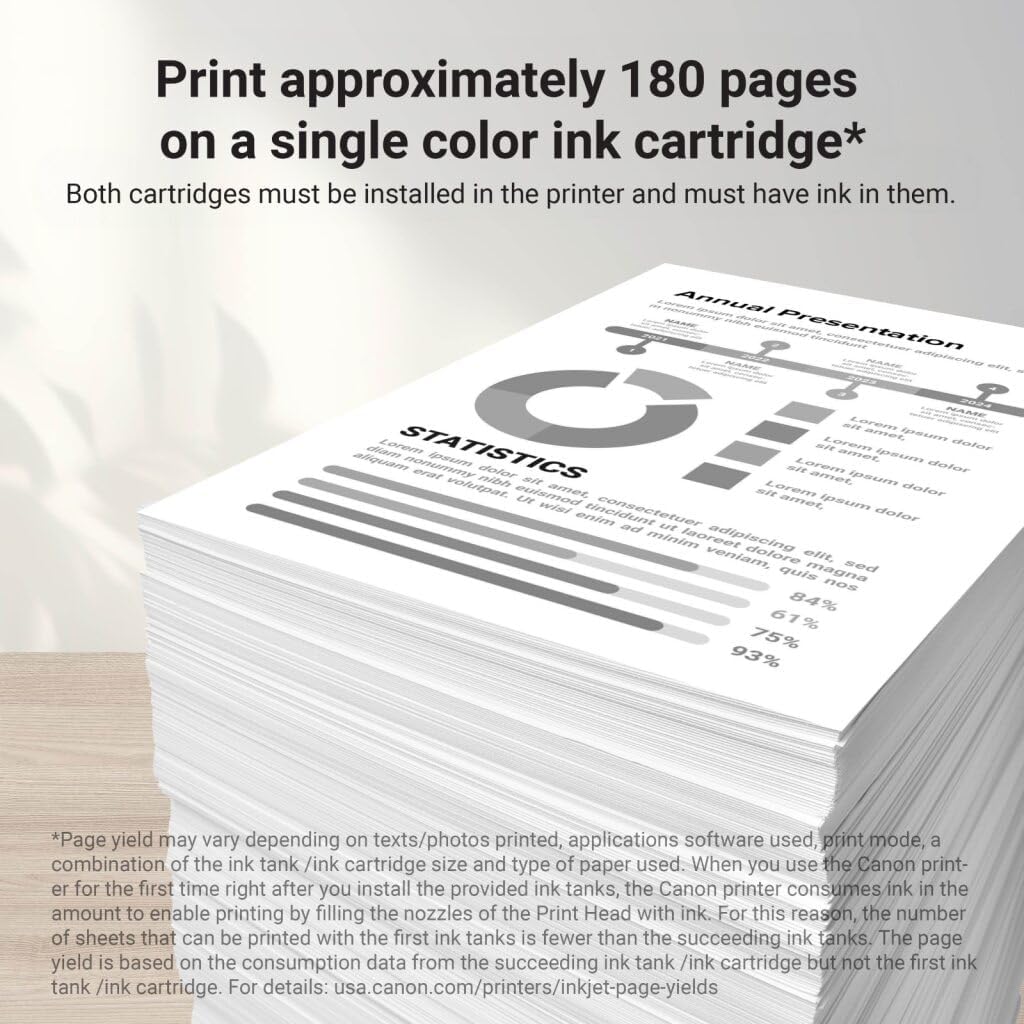Canon Genuine 240 Ink (2) Black + (1) Color