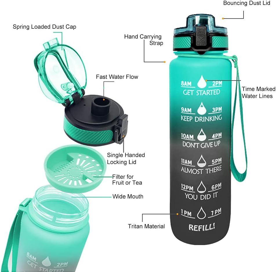 ChuLian 32oz Large Water Bottle with Time Marker, Leakproof BPA Free Sports Water Bottle with Strainer, Reusable Tritan Water Bottle for Sports & Fitness and Outdoor Activities