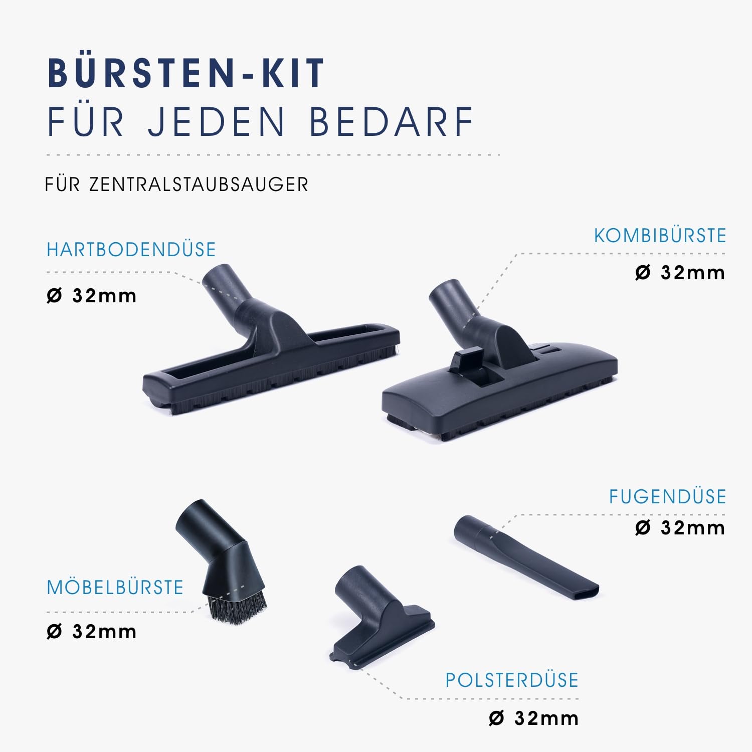 vacuplanet Bausatz 5 Hartbodendüse für Zentralstaubsauger Durchmesser ø32mm