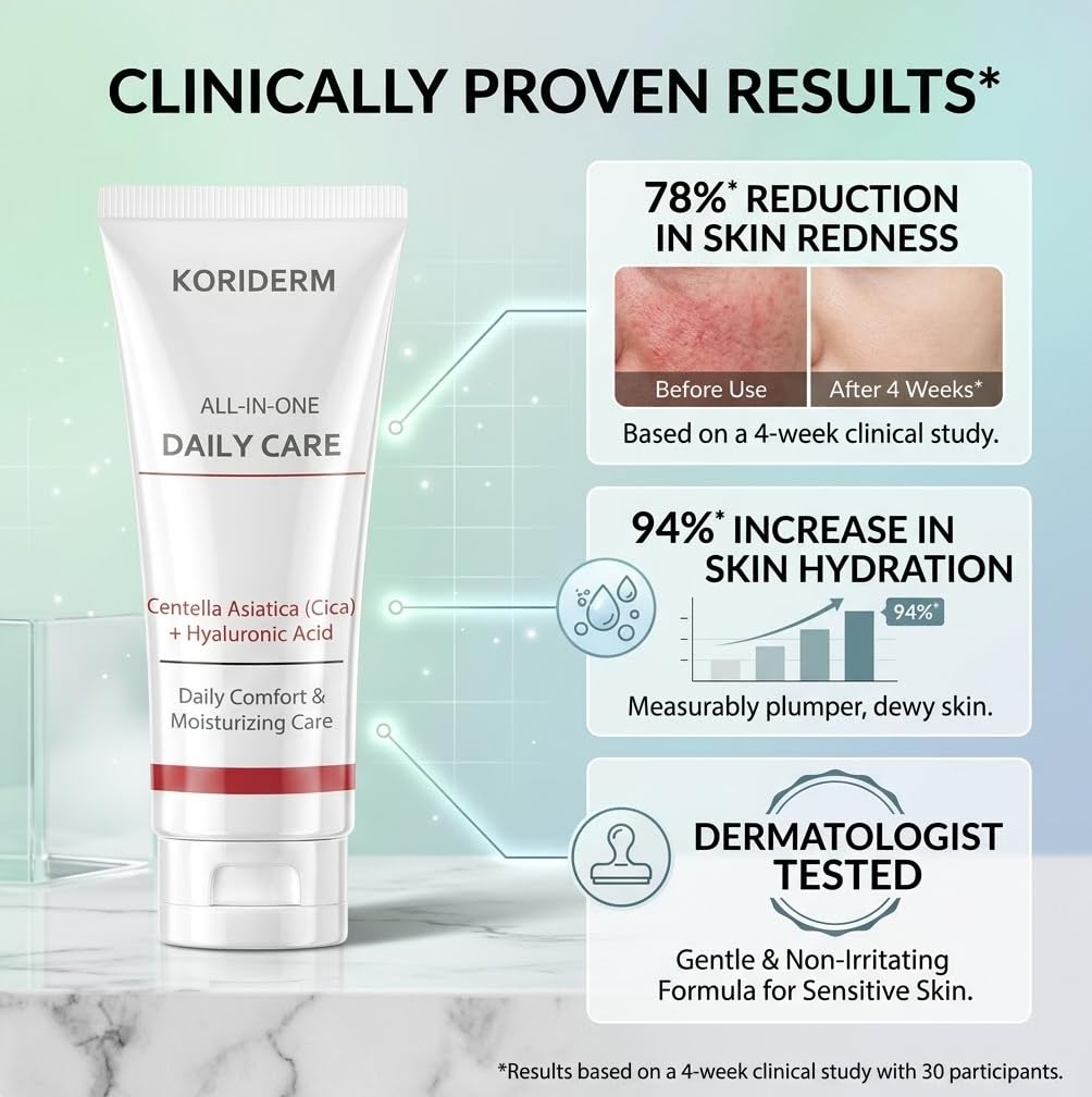Koriderm All-In-One Ttime Reverse Cream - Centella Asiatica (Cica) & Hyaluronic Acid Hydrating Cream, Soothing Facial Lotion