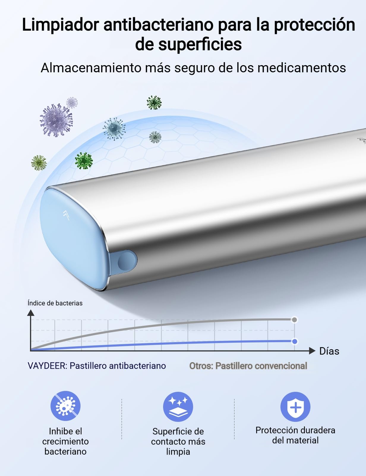 Vaydeer Pastillero Semanal 2 Tomas – Organizador Metálico 7 Días con Protección Anti-Humedad, Compartimentos Sellados AM/PM para Viaje, Vitaminas, Médicos (Plata Compacto)