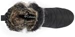 Columbia femmes Minx Slip V Snow Botte