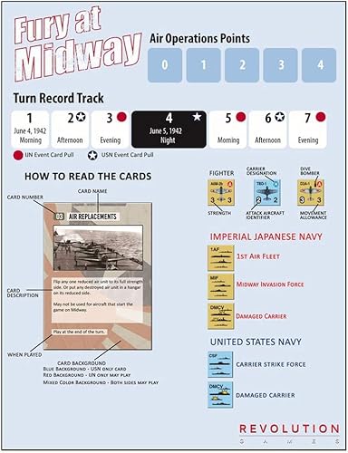 Miniatura 3 de REV Furia en Midway