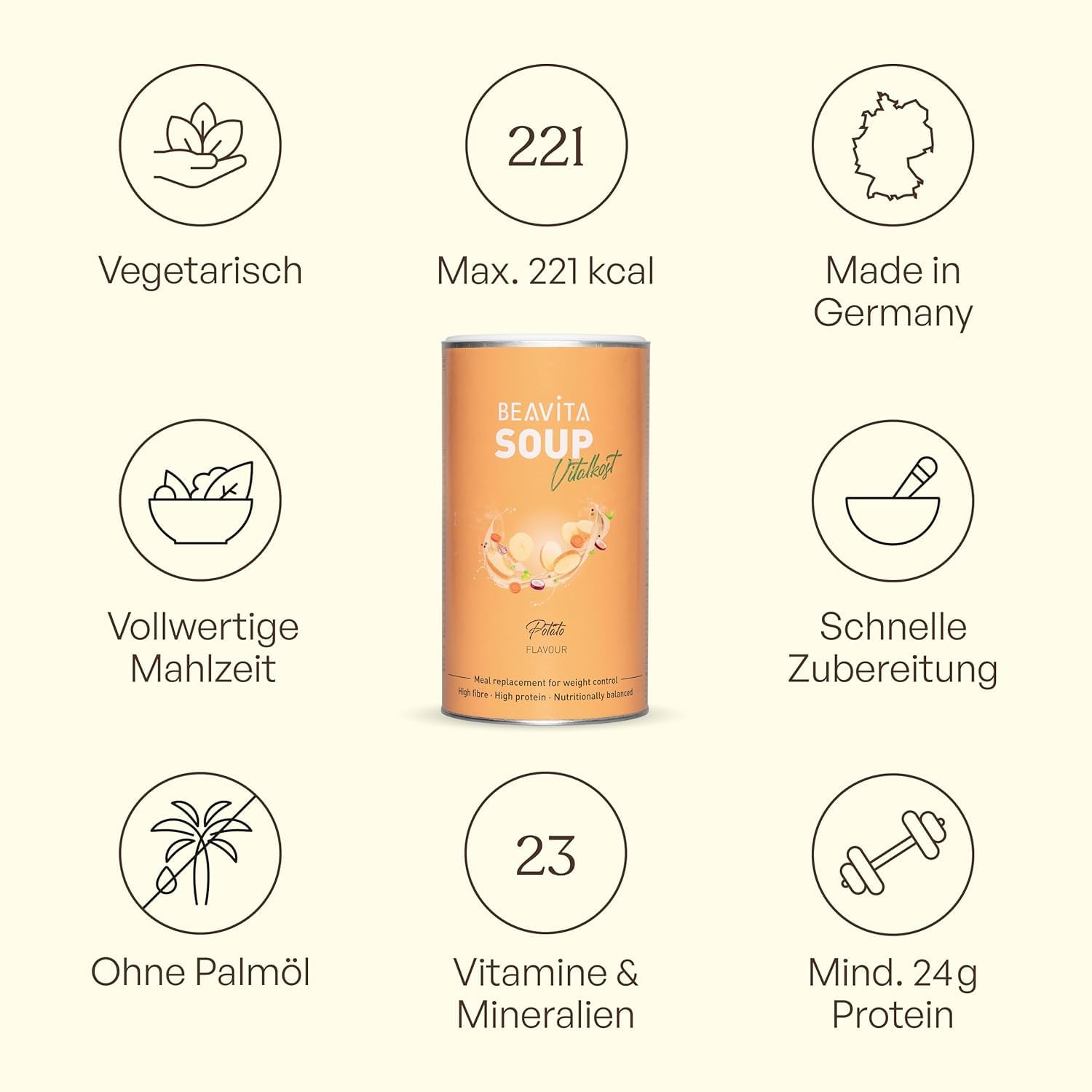BEAVITA Diät Suppe Kartoffel (2x 540g Dose) für 9 Suppen zum Abnehmen*, nährstoffreicher Mahlzeitenersatz Shake, Kalorien sparen & Gewicht reduzieren mit einer leckeren Instant Suppe