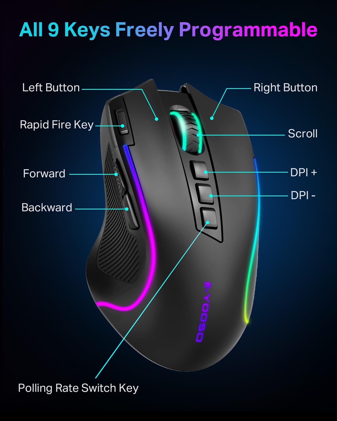 Logitech Mouse Buttons On Side