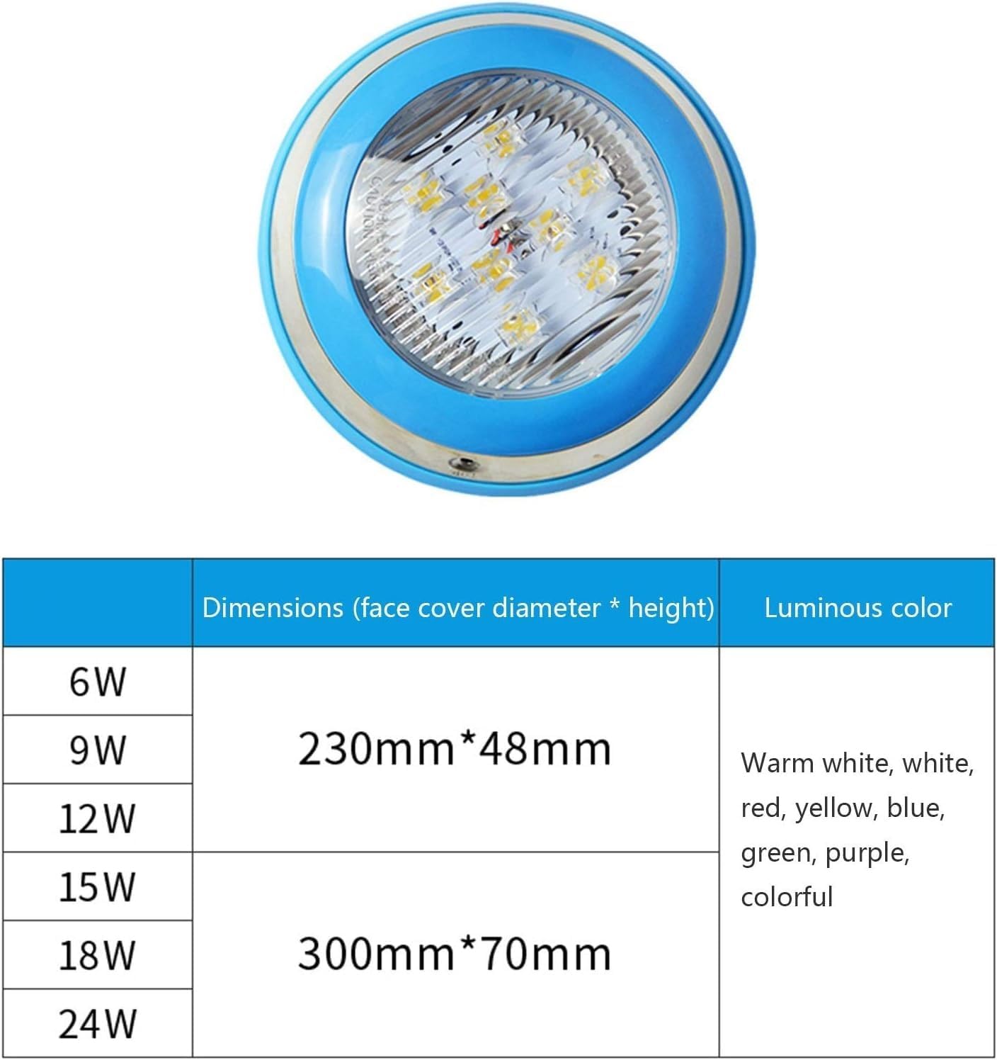 RGB Pond Lights Submersible Led Pool Lights IP68 Waterproof Wall Mount Fountain Light with Remote Control for Party Swimming Fountain Water Rockery Spotlight (Color : A-RGB, Size : 9W-AC24V) ( Color :