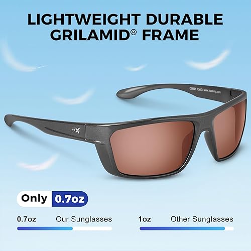 Miniatura 9 de KastKing Huzzah - Gafas de sol deportivas polarizadas para hombres y mujeres, ideales para conducir, pescar, ciclismo y correr, protección UV