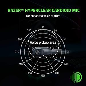 Razer BlackShark V2 X Gaming Headset: 7.1 Surround Sound - 50mm Drivers - Memory Foam Cushion - For PC, PS4, PS5, Switch - 3.5mm Audio Jack - Black
