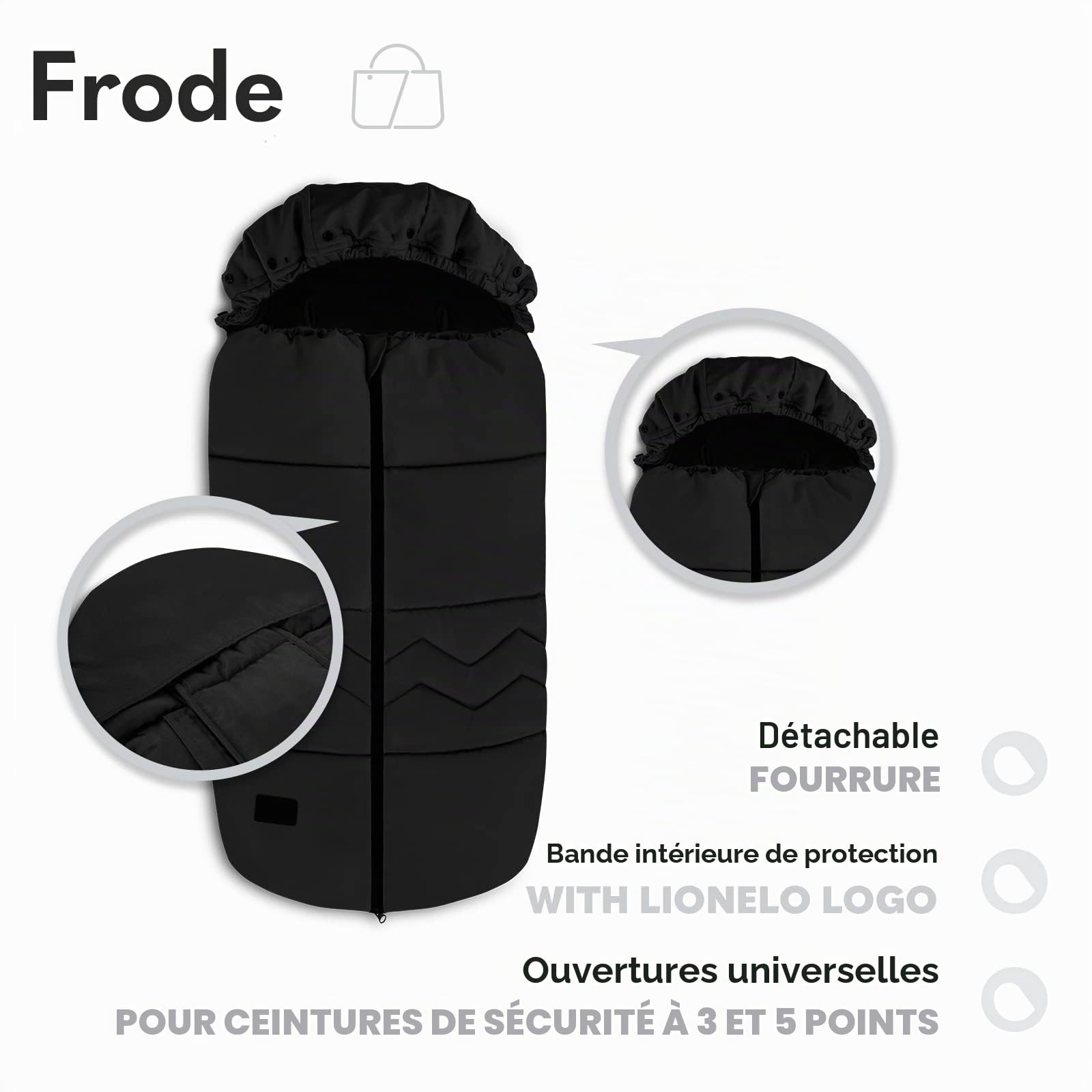 lionelo Frode Turbulette pour Enfants, pour luges, sièges Auto, poussettes, antiallergique, imperméable, Chaud, Fourrure, Hiver, 90x45 cm (Black)