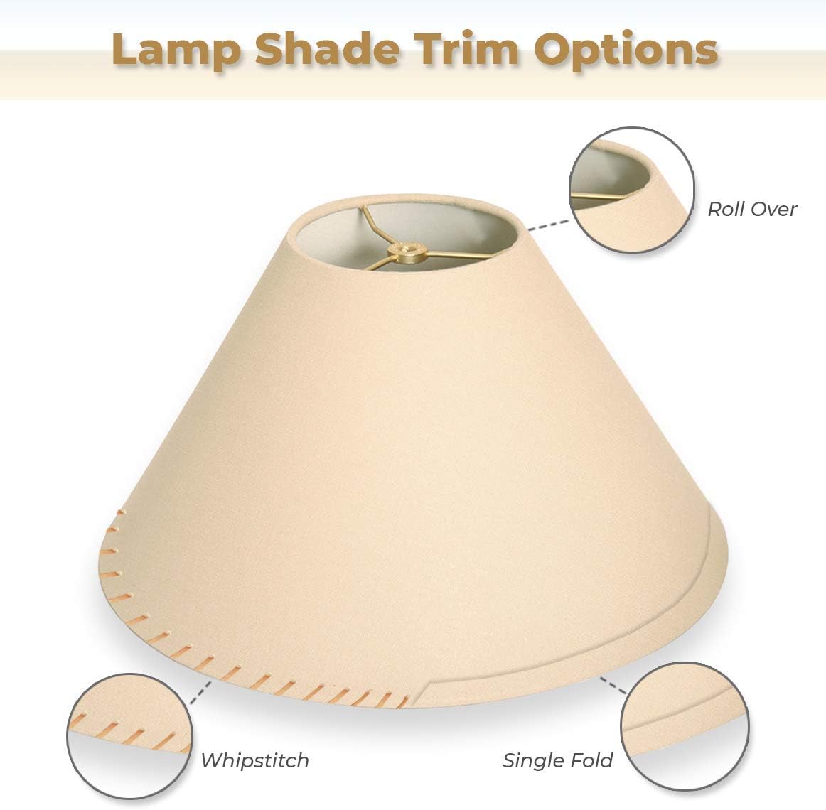 Royal Designs Truly Customizable Round Lamp Shade | Practically Any Shape, Size, or Color | Custom Made In USA…