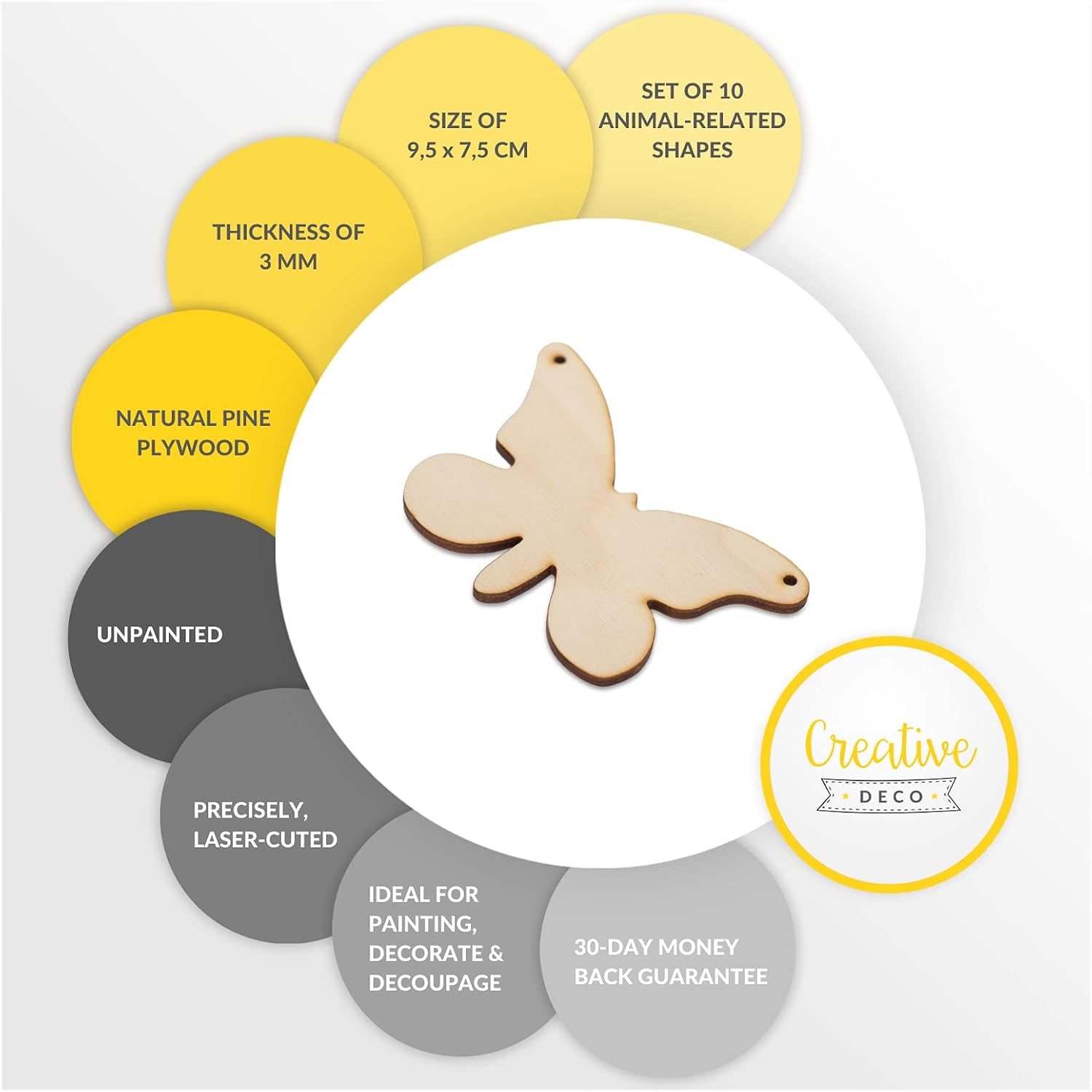 10 x Wooden Butterfly Shape Plywood Cutouts | 3.50x2.28in | Unpainted Blank Plaques Ornament Tags Wood Slices to Hang & Decorate | Arts & Crafts Painting Decoupage DIY Pyrography
