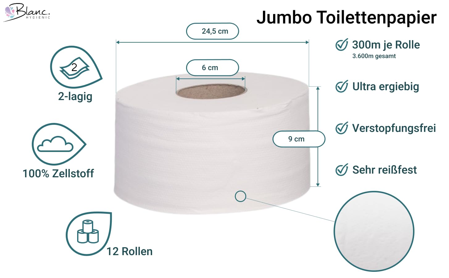 Set di Mini Rotoli di Carta igienica, 2 Strati, 130 m per Rotolo, Pura cellulosa, 1 Set