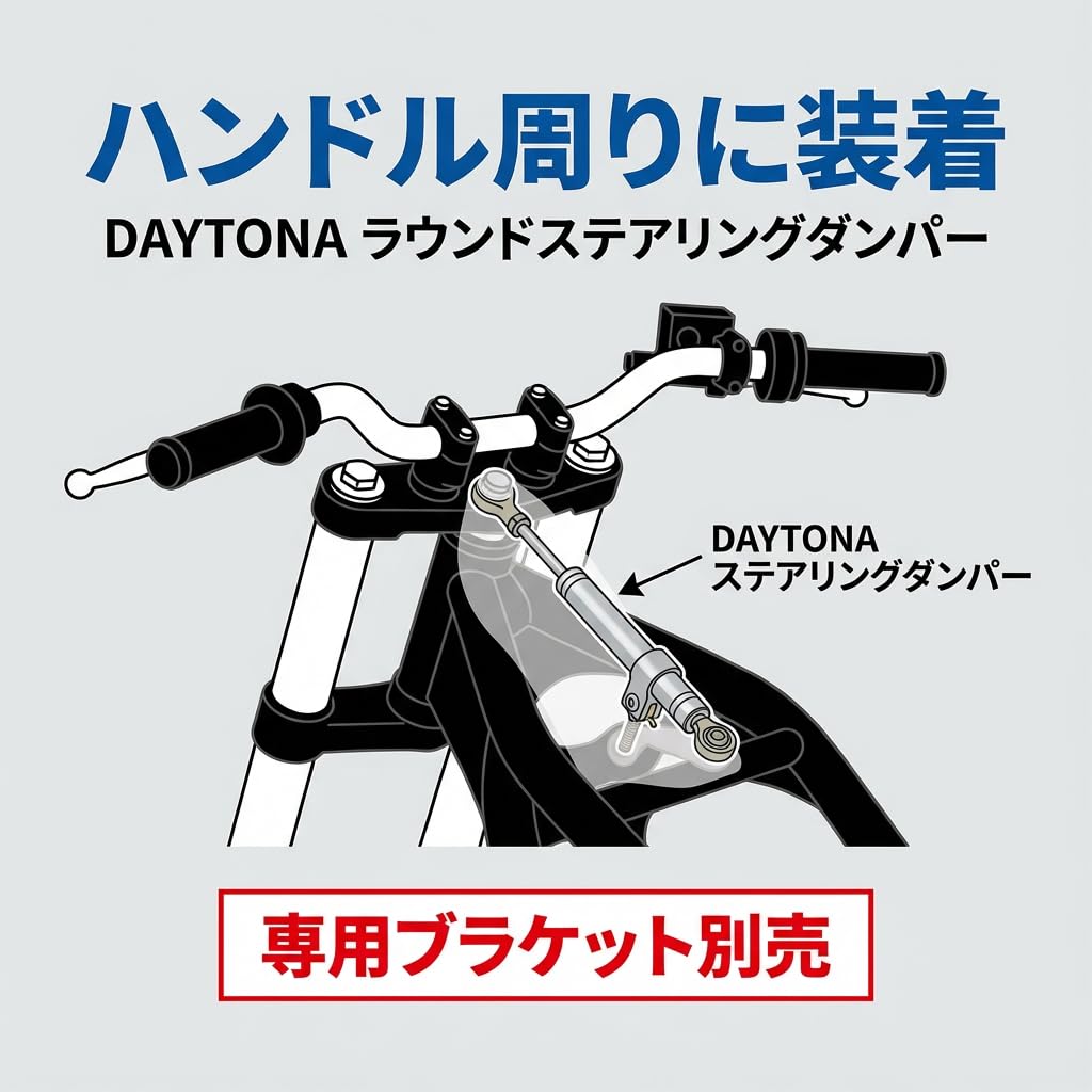 車 デイトナ 小径ステアリング