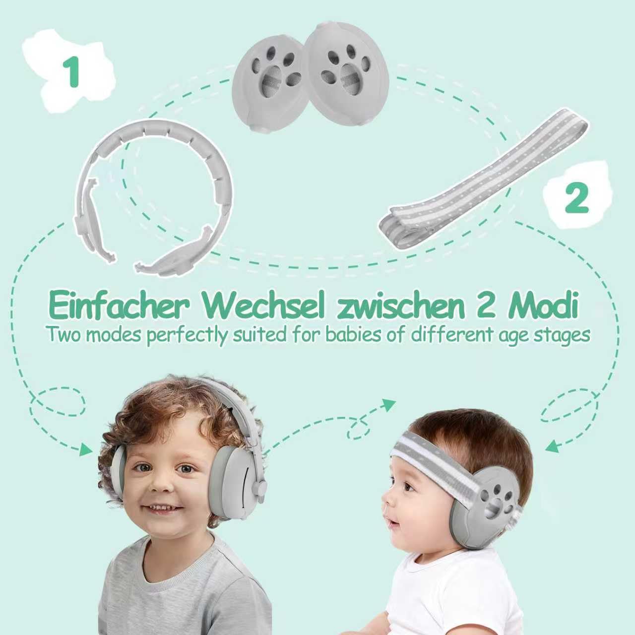 Baby Gehörschutz 0-4 Jahre,2-in-1 Baby Kopfhörer Lärmschutz 24dB,Gehörschutz für Kinder,Neugeboren Ohrenschützer mit Geräuschunterdrückung & Verstellbares Kopfband und Aktive Familien Unterwegs