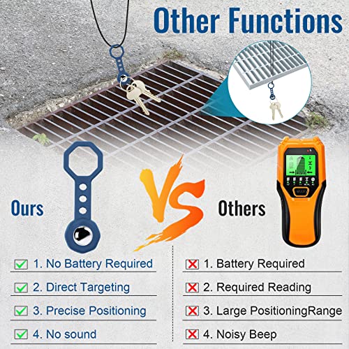 2Pcs Magnetic Stud Finder, Stud Finder Wall Scanner Studball With Strong Suction, No Battery Required Detect Metal Through 5/8" Drywall, Wood Or 3/4" Plywood Paneling, Tiling, Easy To Carry And Use #TOP4