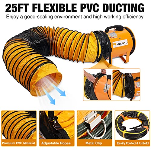 image for MOUNTO 12-Inch Heavy Duty Cylinder Axial Fan with 25-Foot Vinyl Hose |